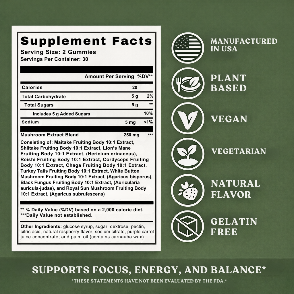 Mushroom Gummies