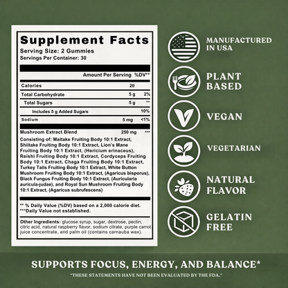 Mushroom Gummies